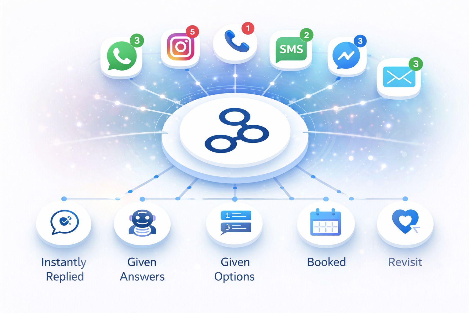 panankAI Header Visual